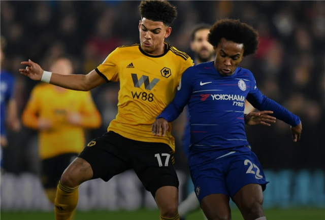 越看越离谱的VAR