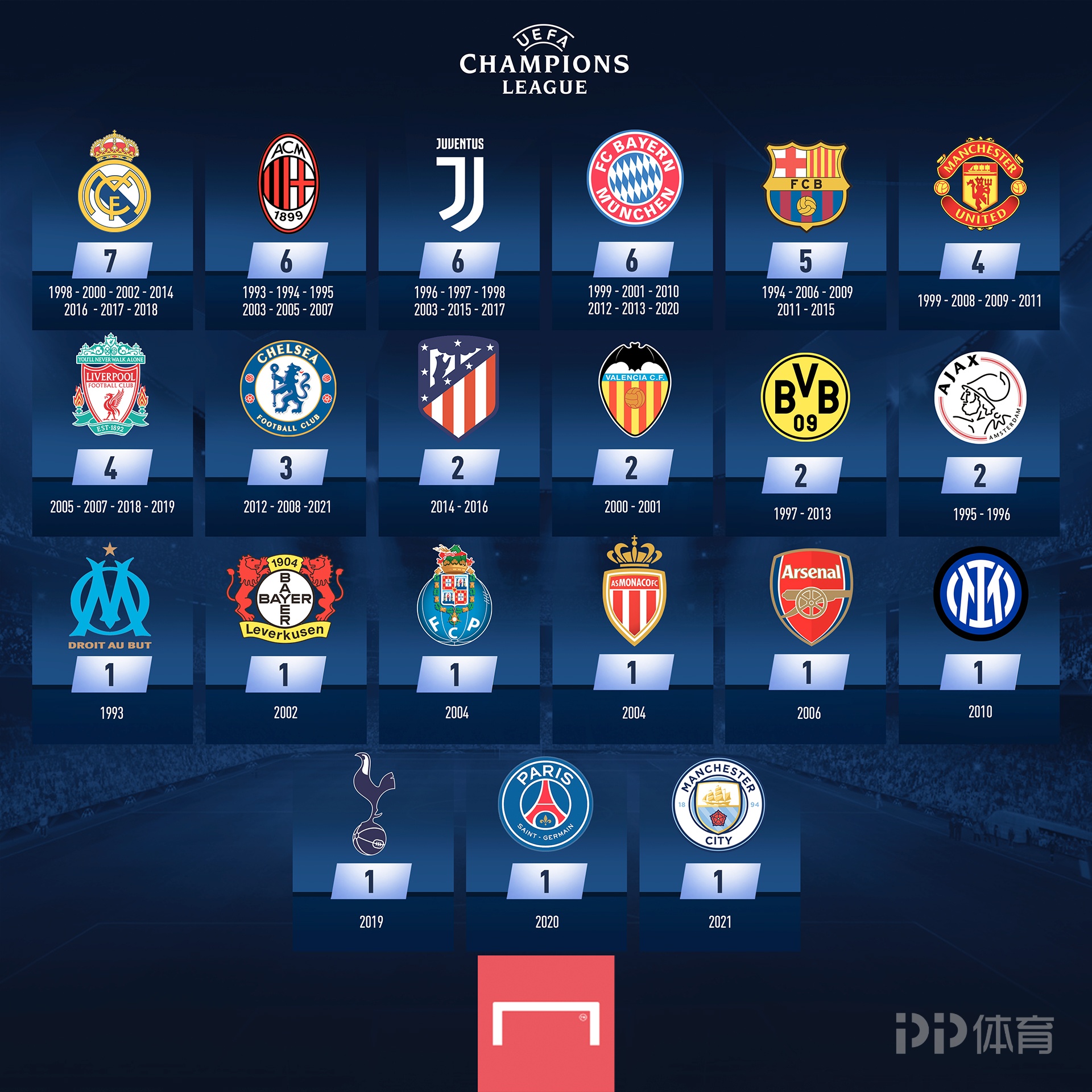 汉茨科：压力在德国队那边，这可能是我此生踢世界杯的唯一机会